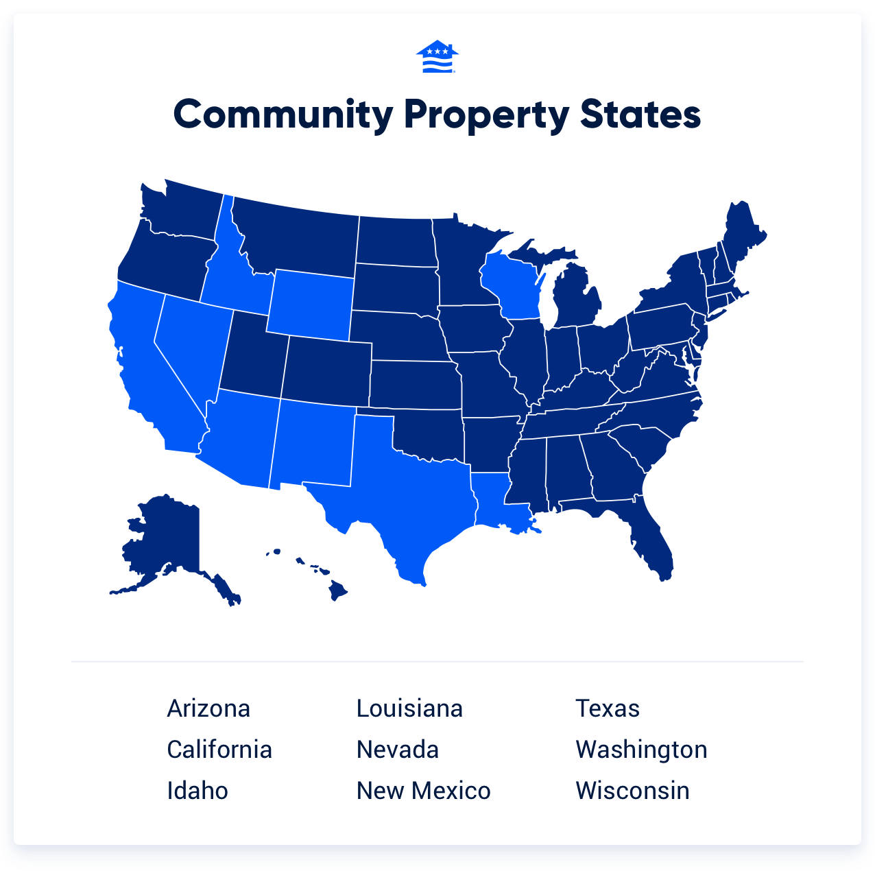 An illustration highlighting the community property states in the U.S. 