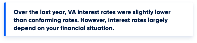 Graphic stating over the last year, VA interest rates were slightly lower than conforming rates. However, interest rates largely depend on your financial situation.