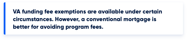 Graphic stating a funding fee exemptions are available under certain circumstances. However, a conventional mortgage is better for avoiding program fees.