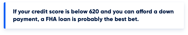 Graphic stating if your credit score is below 620 and you can afford a down payment, a FHA loan is probably the best bet.