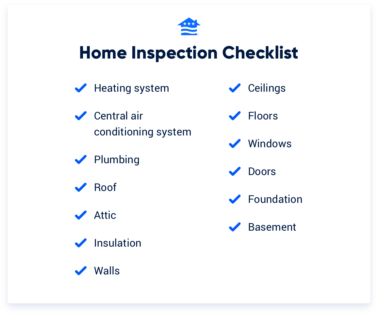 Home Inspection Checklist For Va Loans