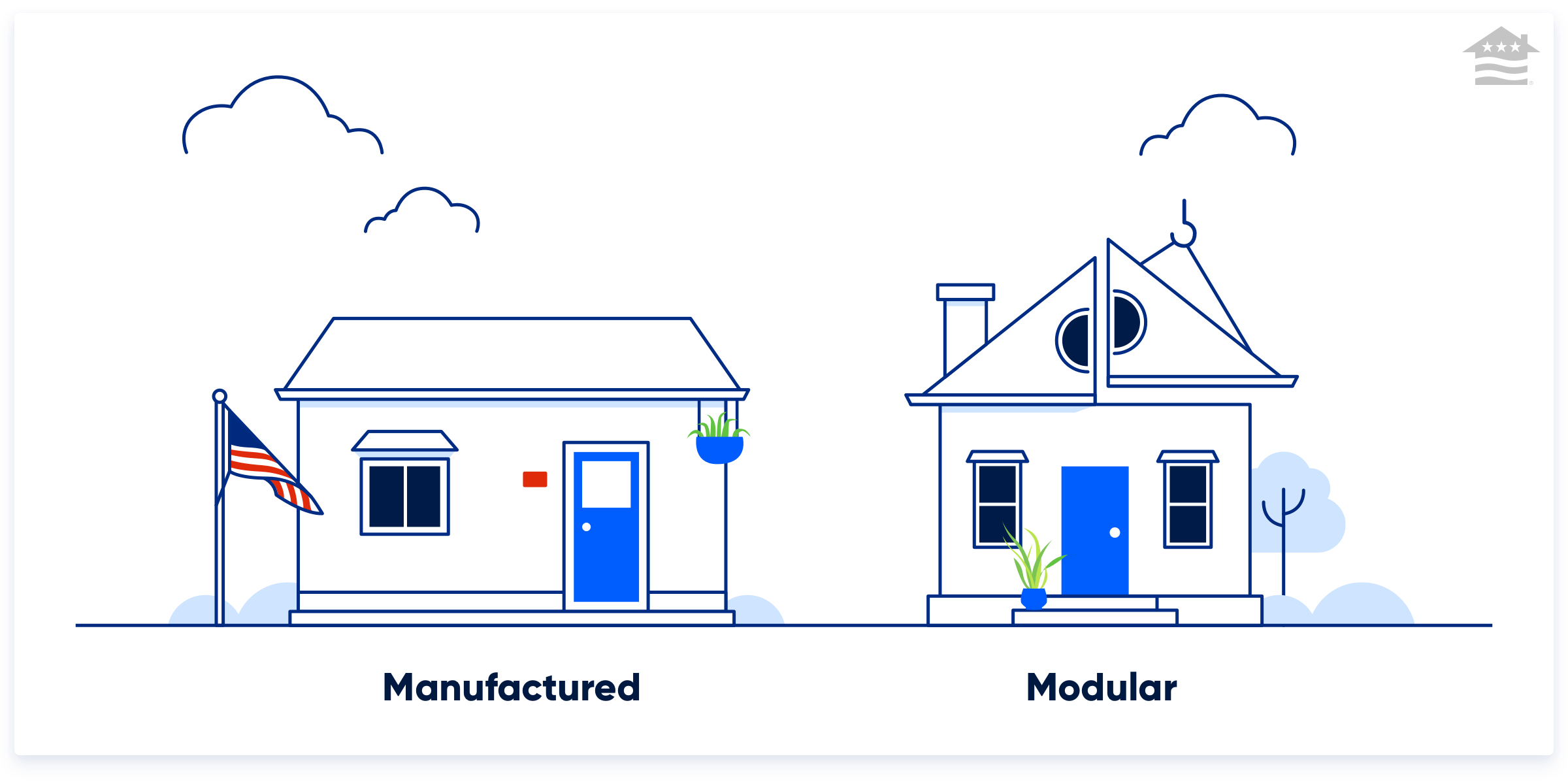 Va Loans For Manufactured Homes And