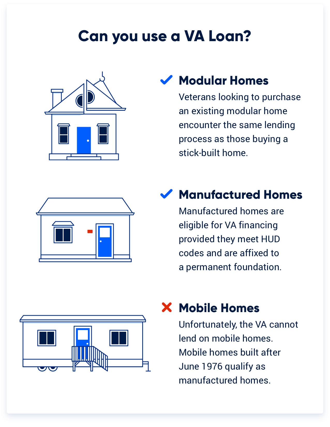 Can i get a loan on a manufactured home built shop before 1976