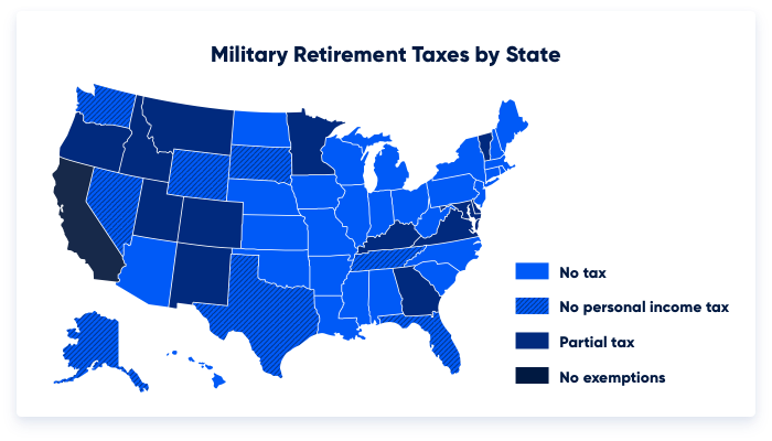 Which States Do Not Tax Military Retirement?