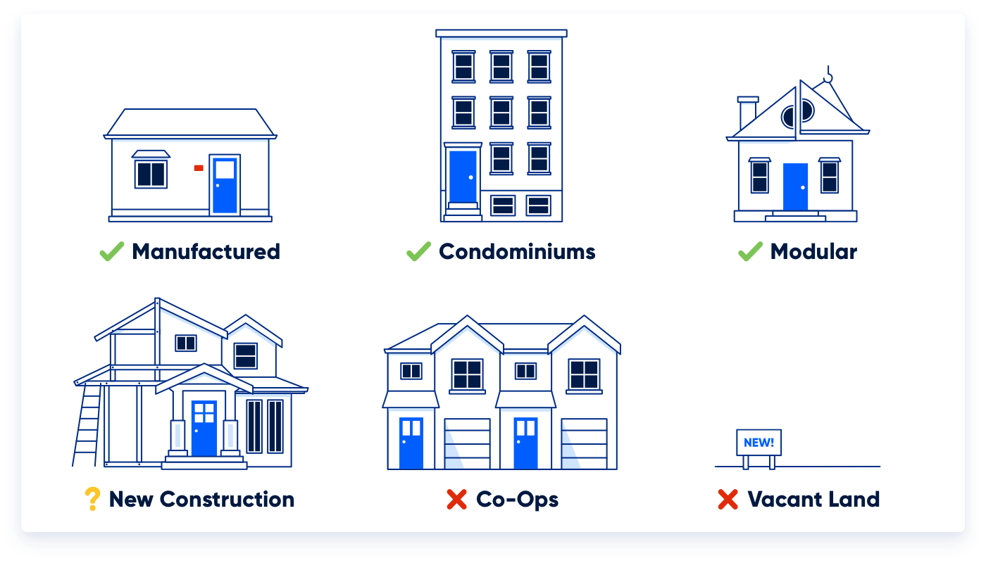 Prefabricated Granny Flats: Cons & Pros - Craft-Mart