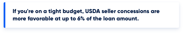 Graphic stating if you're on a tight budget, USDA seller concessions are more favorable at up to 6% of the loan amount.
