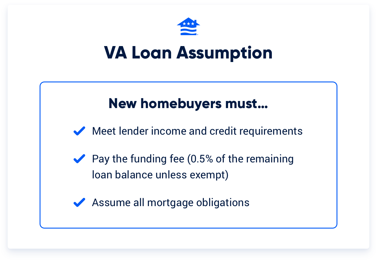 VA Loan Assumption How It Works