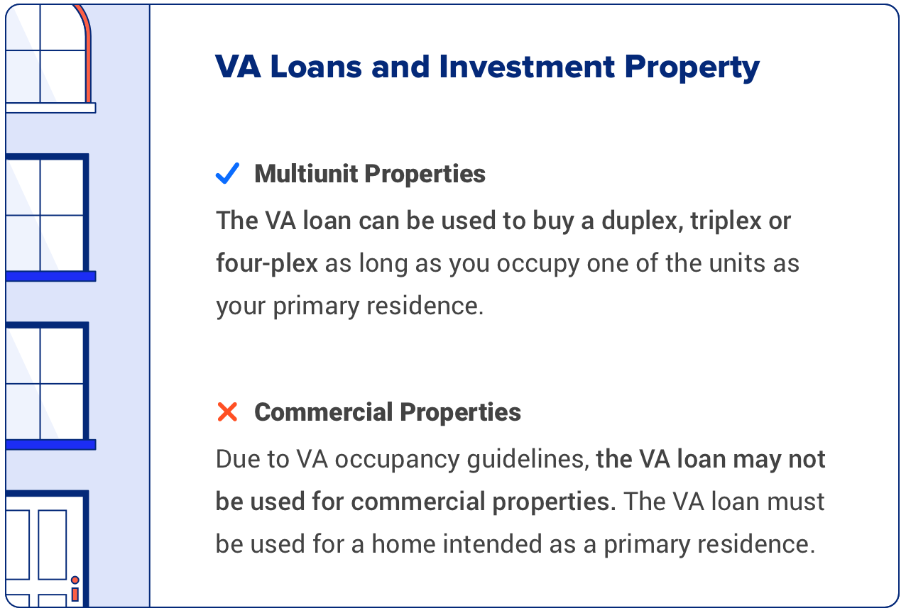 VA loans can only be used for investment property when the property is also being used as a primary residence. 