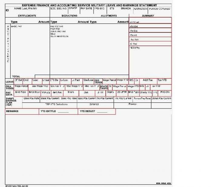 Army Statement Of Service For Va Loan Loan Walls army-statement-of-service-for-va-loan-loan-walls