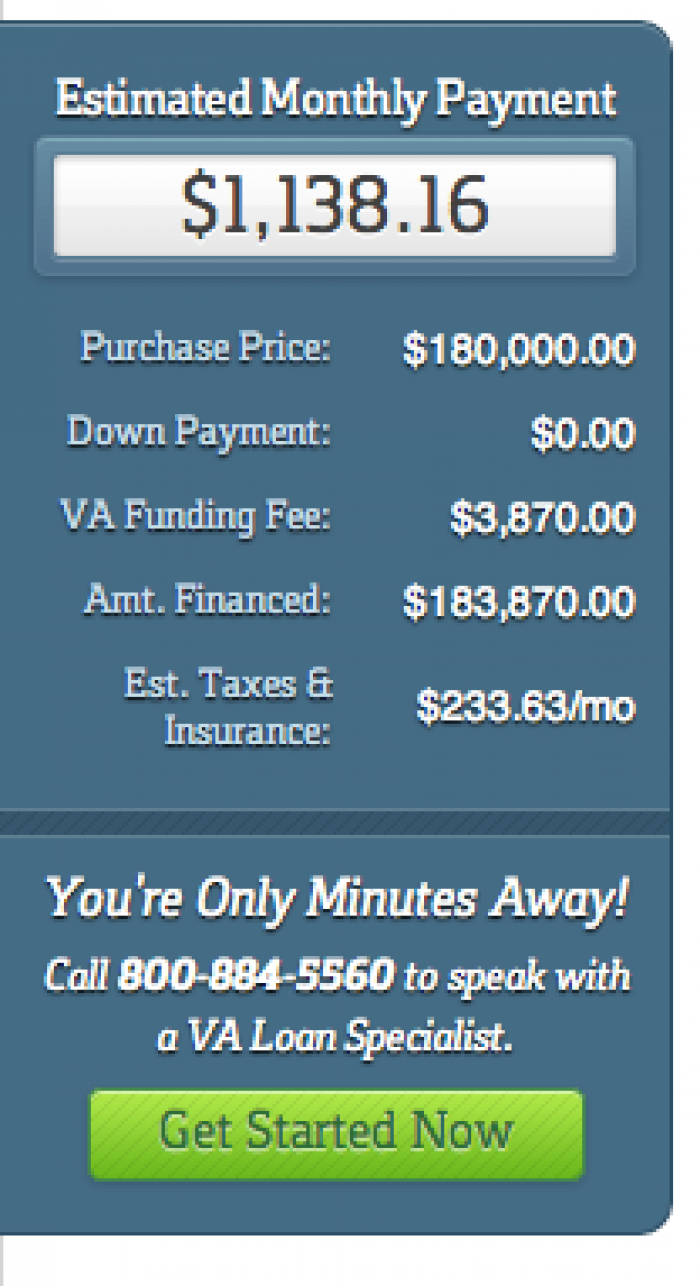 va residual income chart 2021 va residual income chart 2021