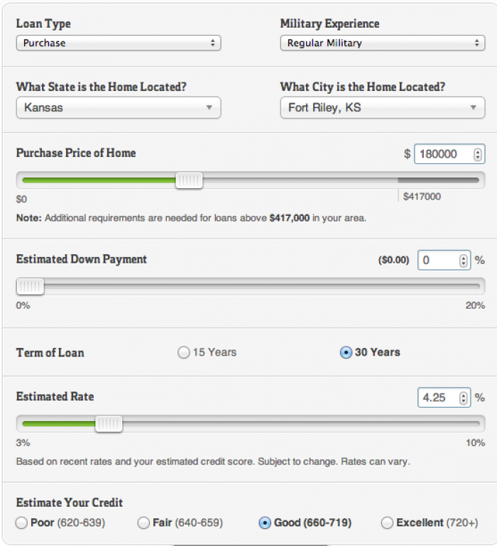 va loan mortgage calculator va loan mortgage calculator