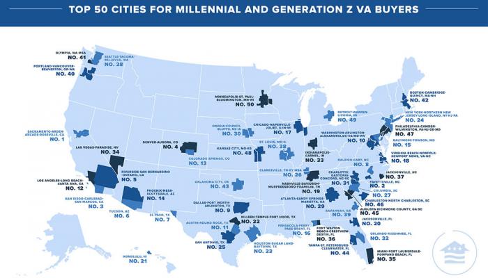 Top 50 cities for VA loan usage.