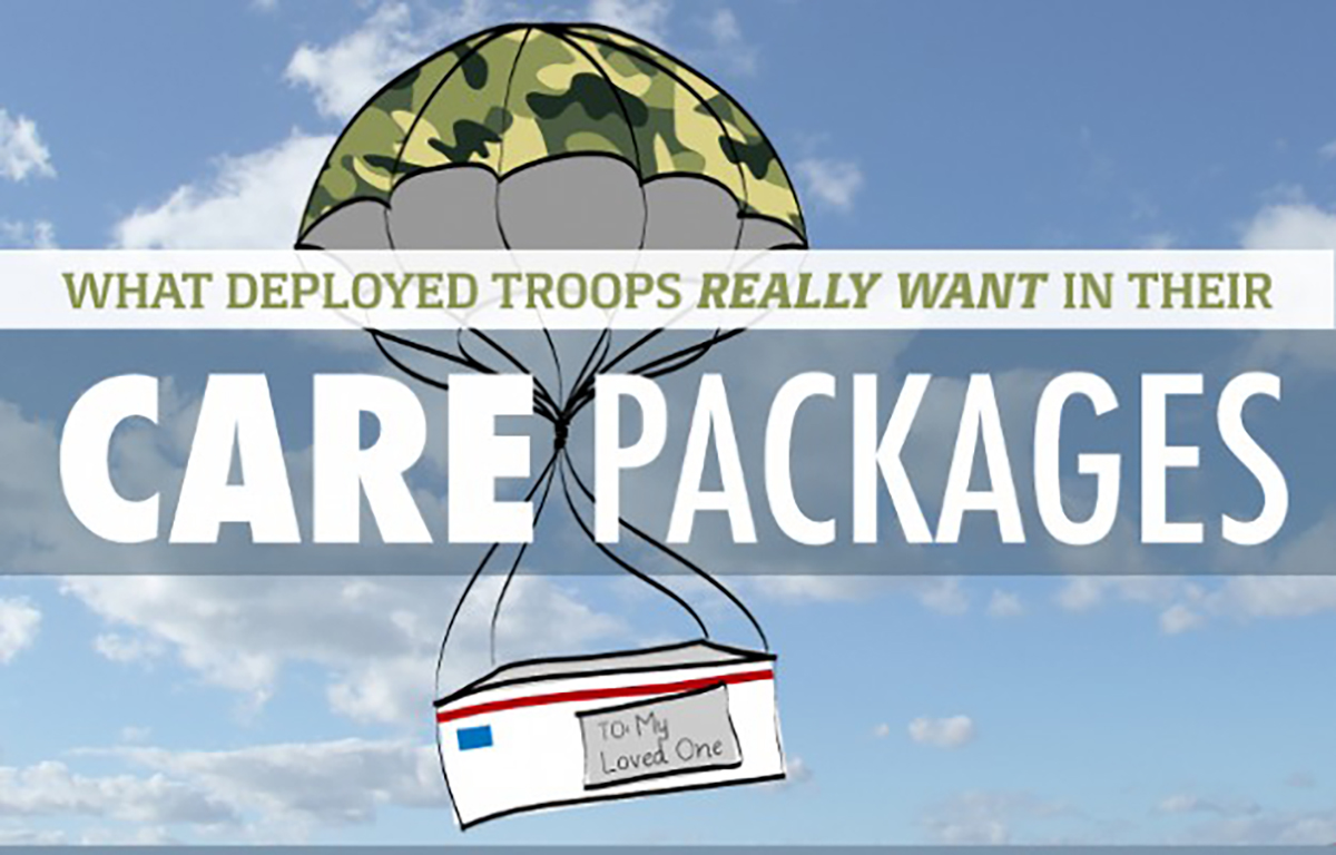 Care Packages for Soliders