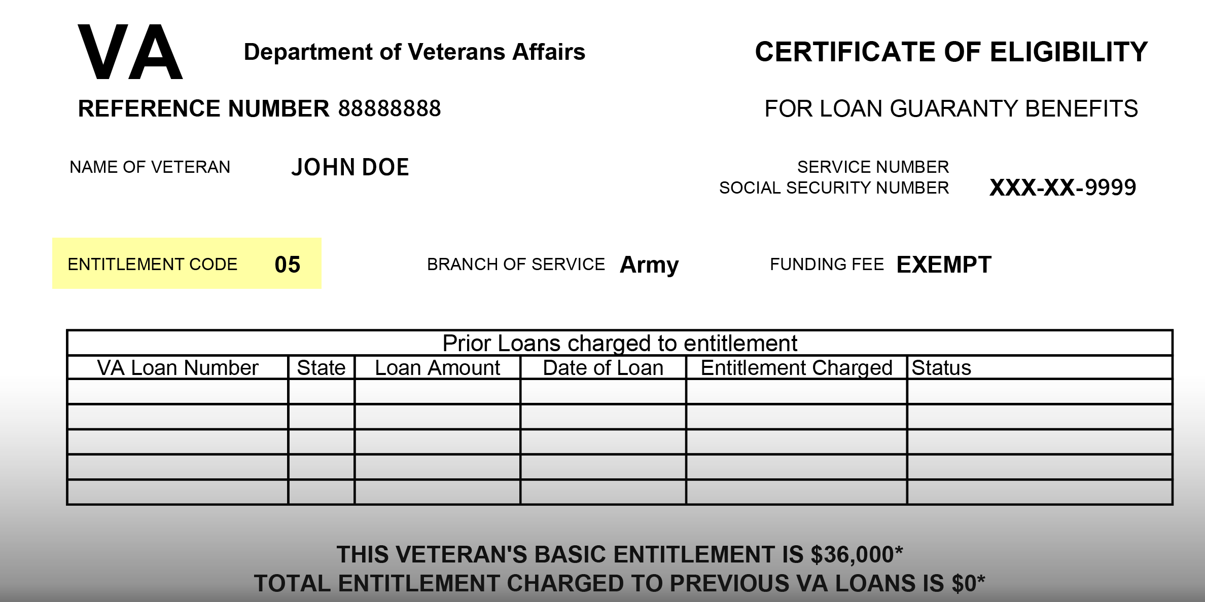 What a Certificate of Eligibility looks like