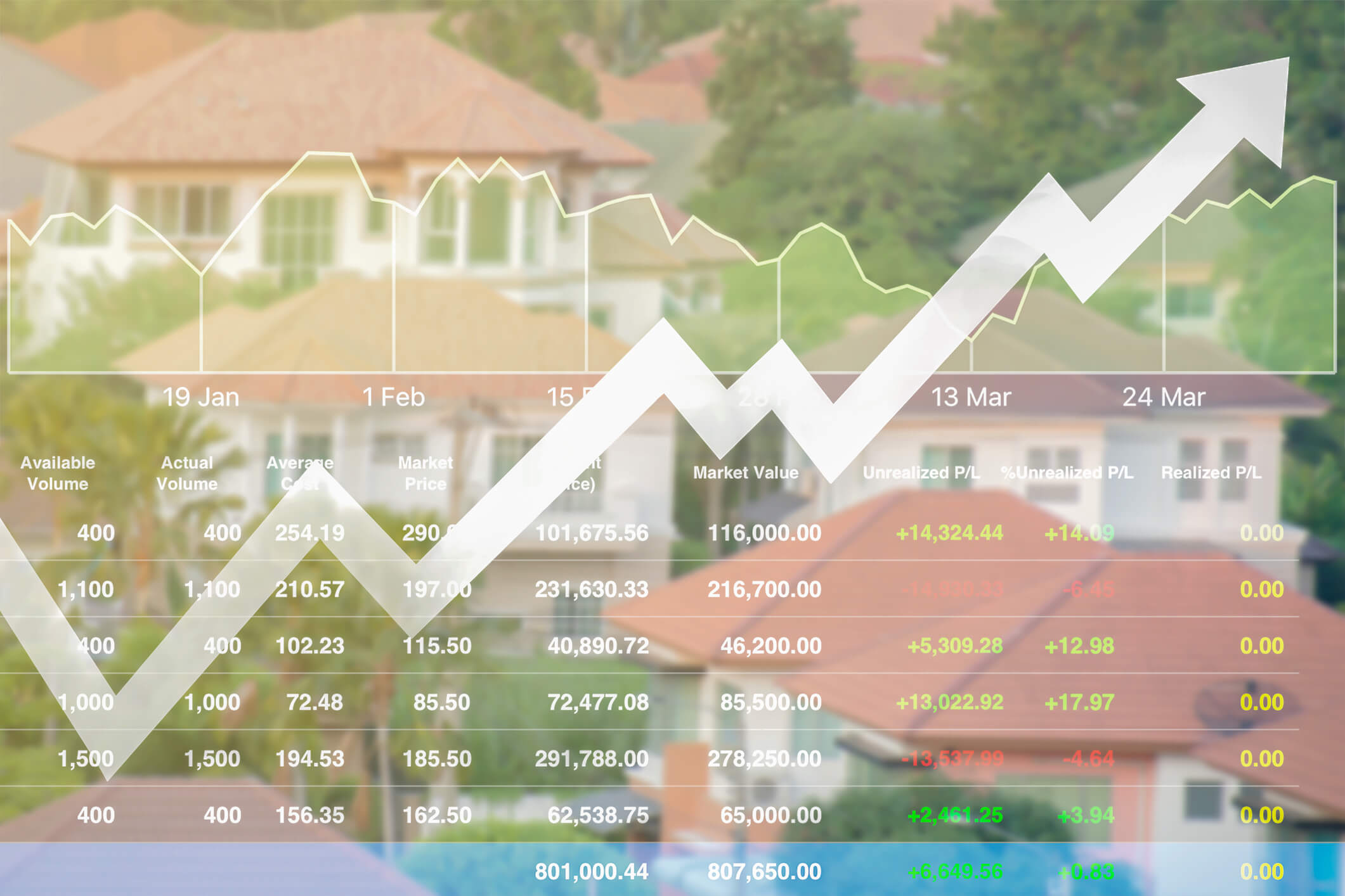 record breaking va home loan housing market