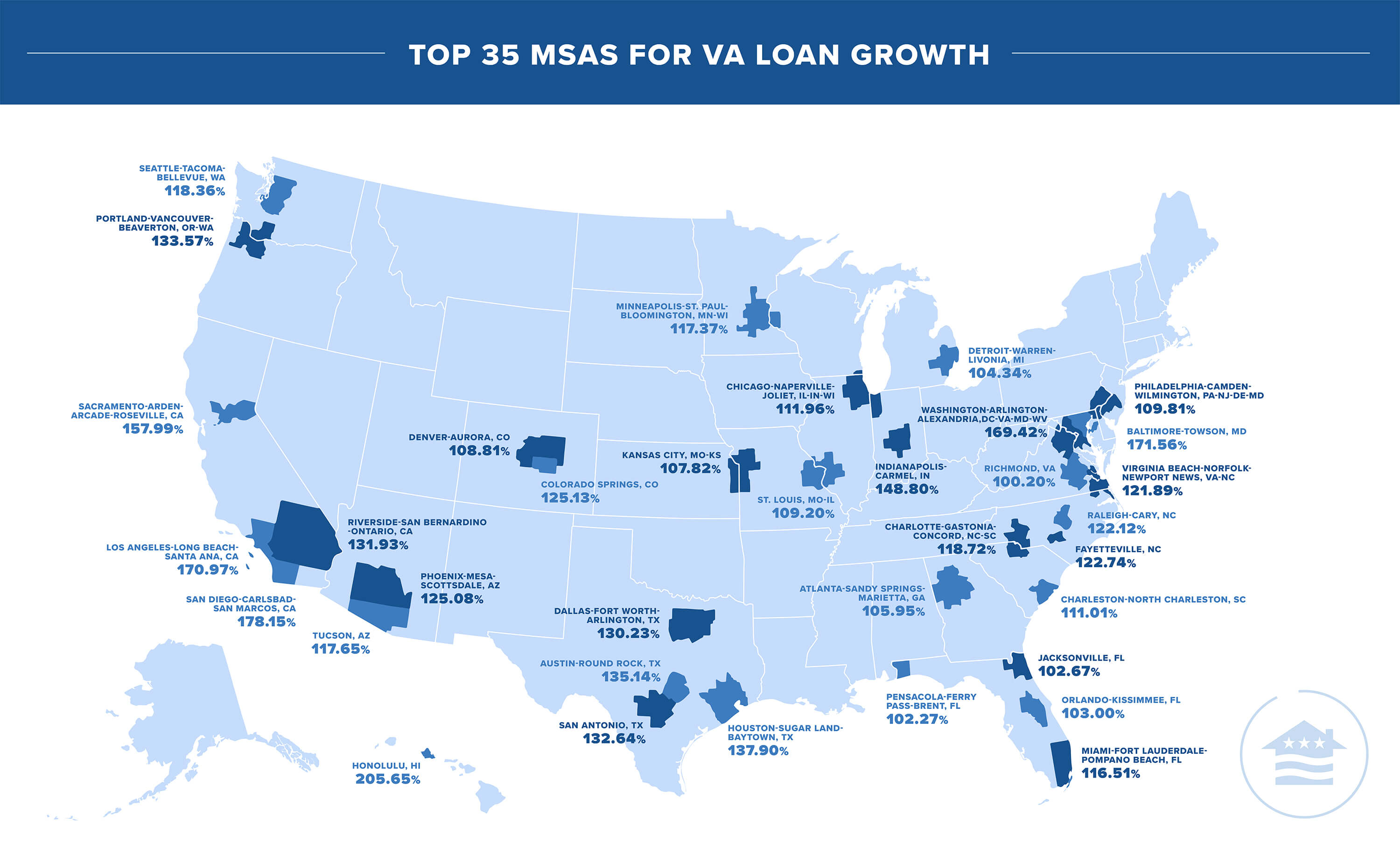 VA Home Loans - AmCap Home Loans