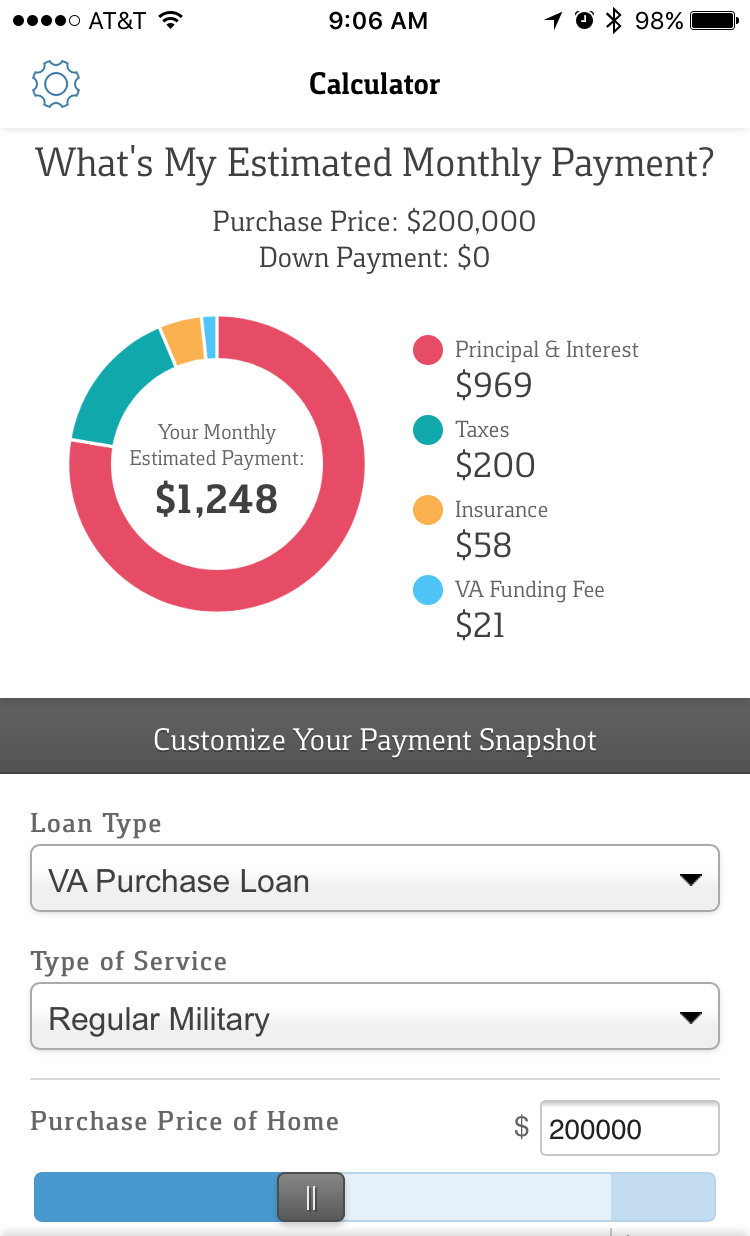 AgentEdge Veterans United Home Loans